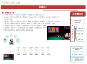 智慧社區物聯網技術系統設計方案